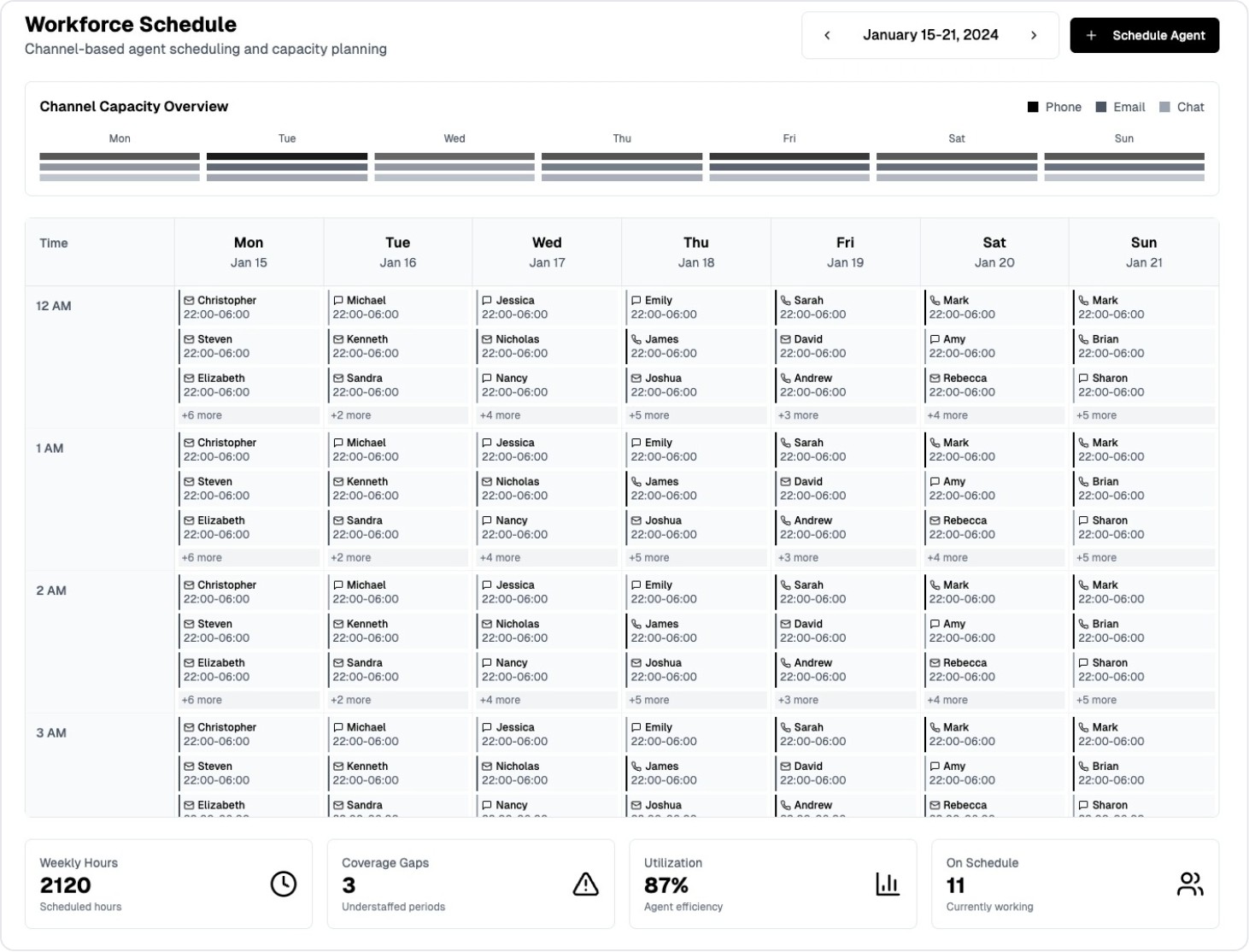 Scheduling Screenshot